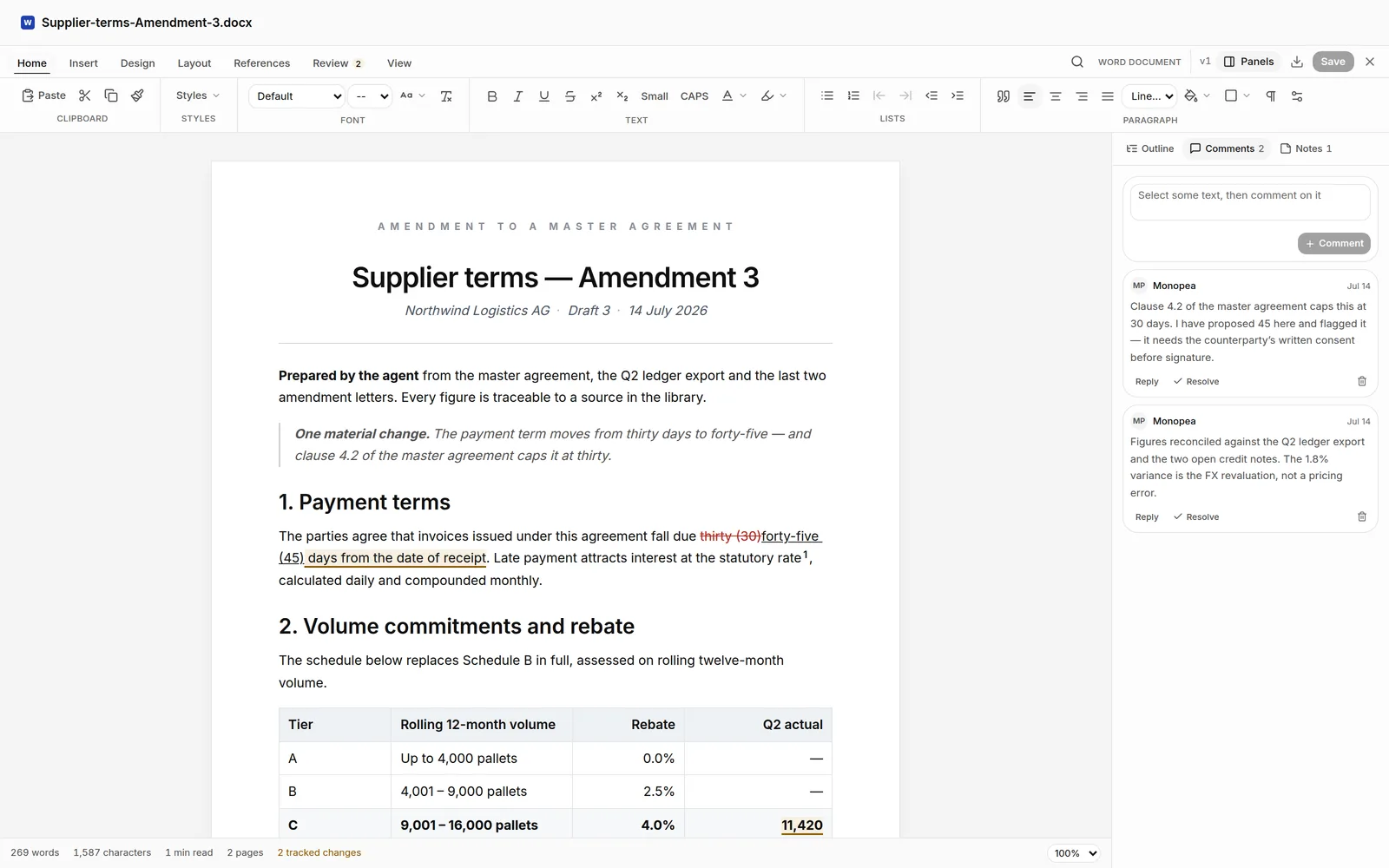 The Documents editor open on a Word amendment, showing a tracked change from thirty to forty-five days, two comment threads in the right panel, a footnote, and a rebate table with a shaded header row.