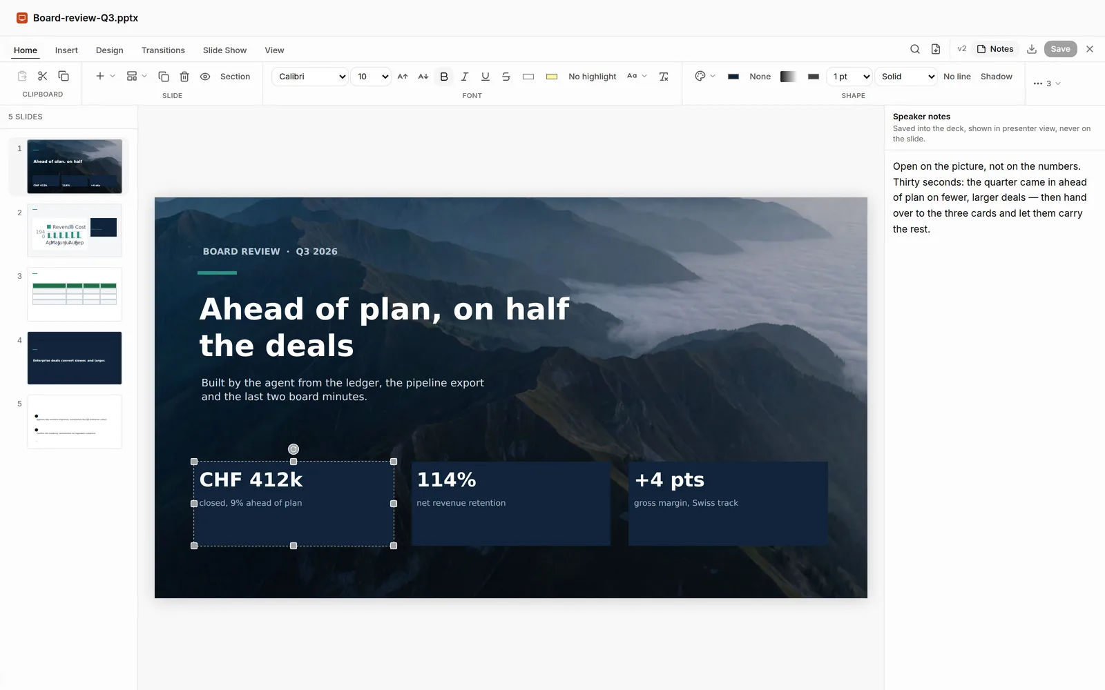 The Presentations editor open on a board deck, showing a title slide with a photographic background, three navy figure cards over it, a five-slide sorter carrying a chart slide and a table slide, and the speaker-notes pane.